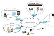 Research on Library Facilities Monitoring and Warning System Based on IoT Technology
